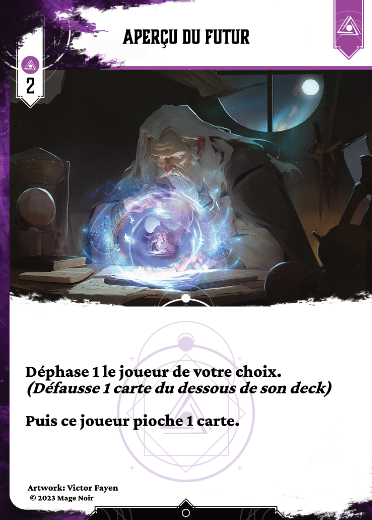 Aperçu du futur