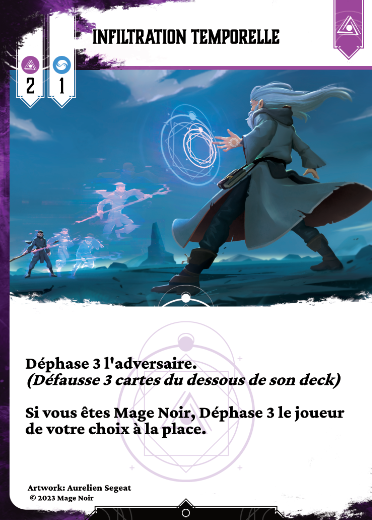 Infiltration temporelle